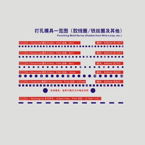 打孔(kǒng)模具一(yi)覽圖